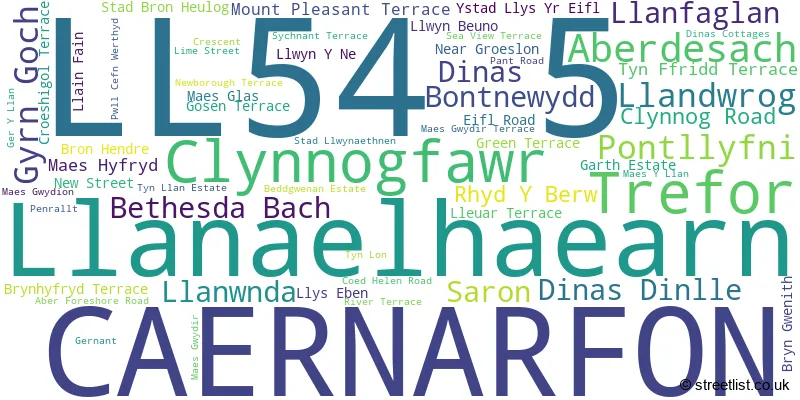 A word cloud for the LL54 5 postcode